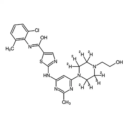 Dasatinib-d8