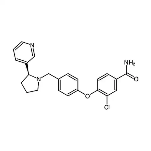 LY2795050