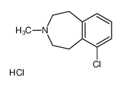 SKF 86466 hydrochloride