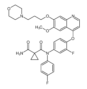 Foretinib (GSK1363089)