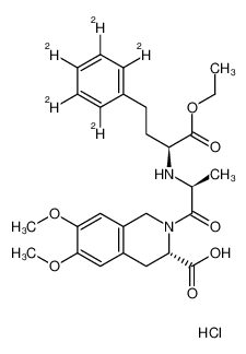 Moexipril HCl