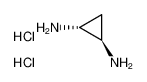 (TRANS)-CYCLOPROPANE-1,2-DIAMINE DIHYDROCHLORIDE