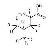 (±)-Leucine-d10