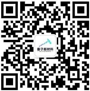 关注公众号 · 在线下单