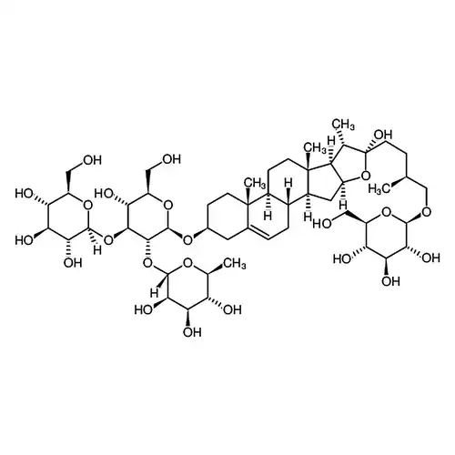 Protogracillin
