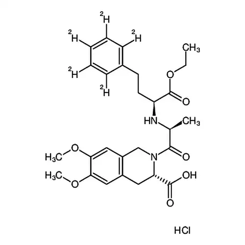 Moexipril HCl
